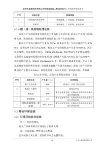 滨州市龙腾机械环保设备加工制造项目竣工环境保护验收公示